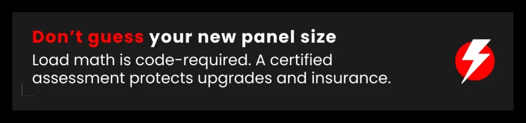 Callout text reminding readers when they ask, "What size electrical panel do I need?" Professional electrical load calculation for home upgrades is required by code and essential for safe installation.