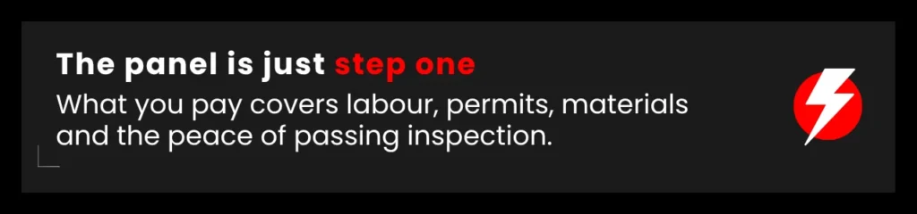 Callout image explaining that the cost to install sub panel includes more than just the panel—labour, materials, and permits also impact final pricing.